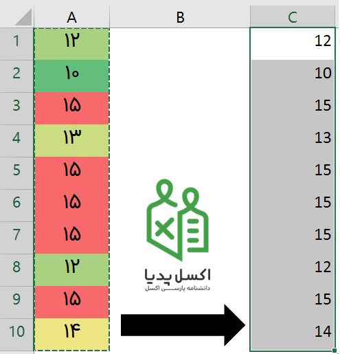 Paste Special در اکسل - Paste Special/Value