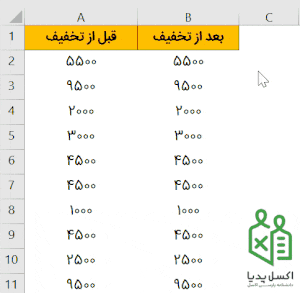 Paste Special در اکسل